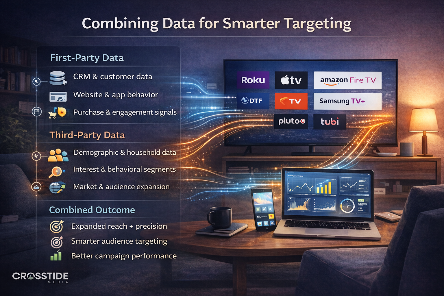 combining data