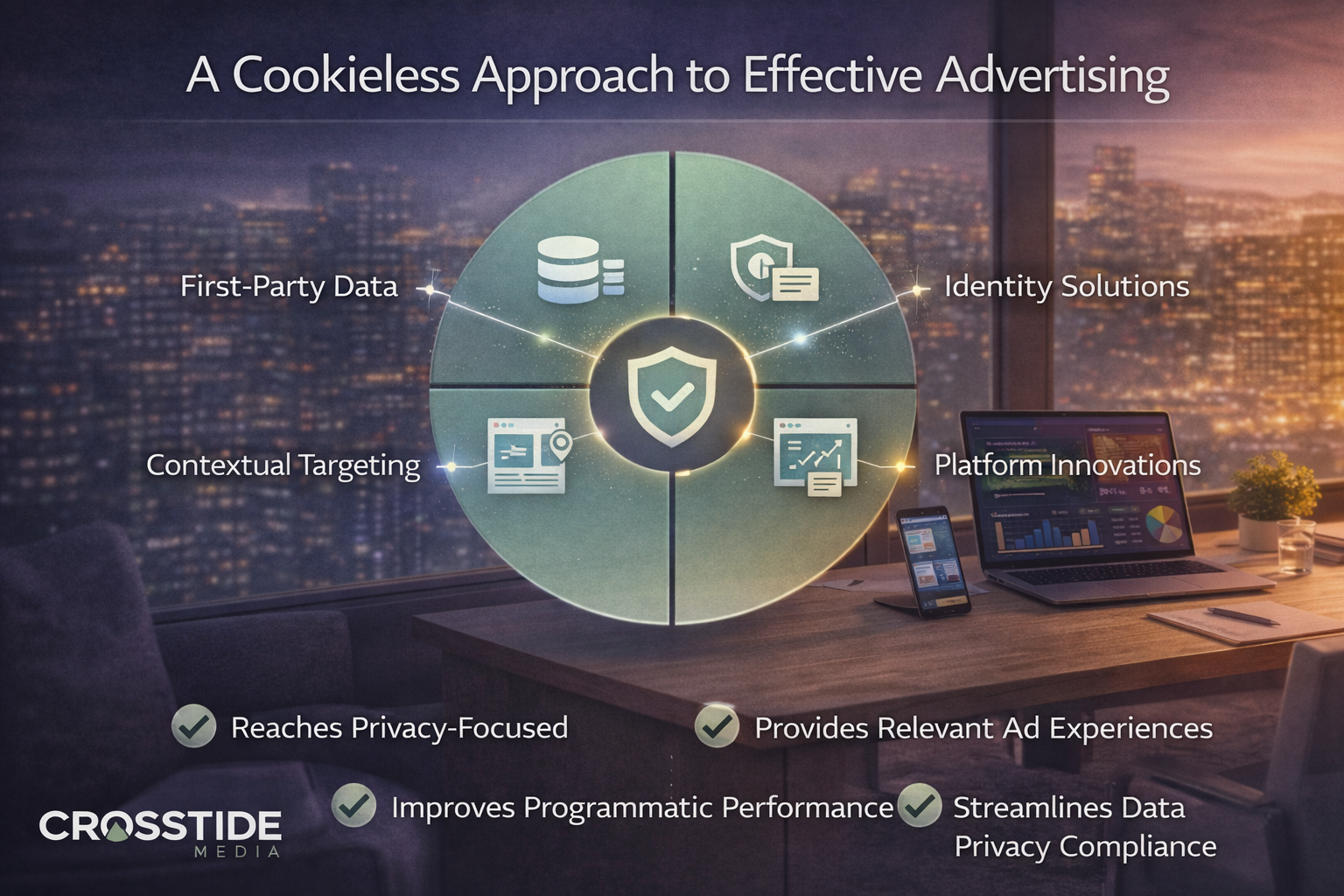 Cookieless Targeting Main Photo