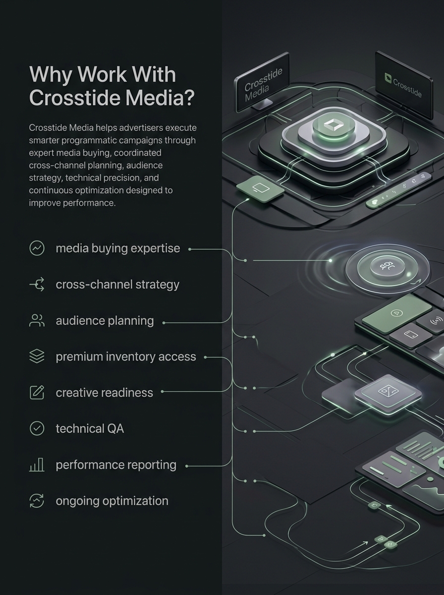 Why Work With Crosstide Media for Programmatic Advertising — Strategy, Supply, and Optimization