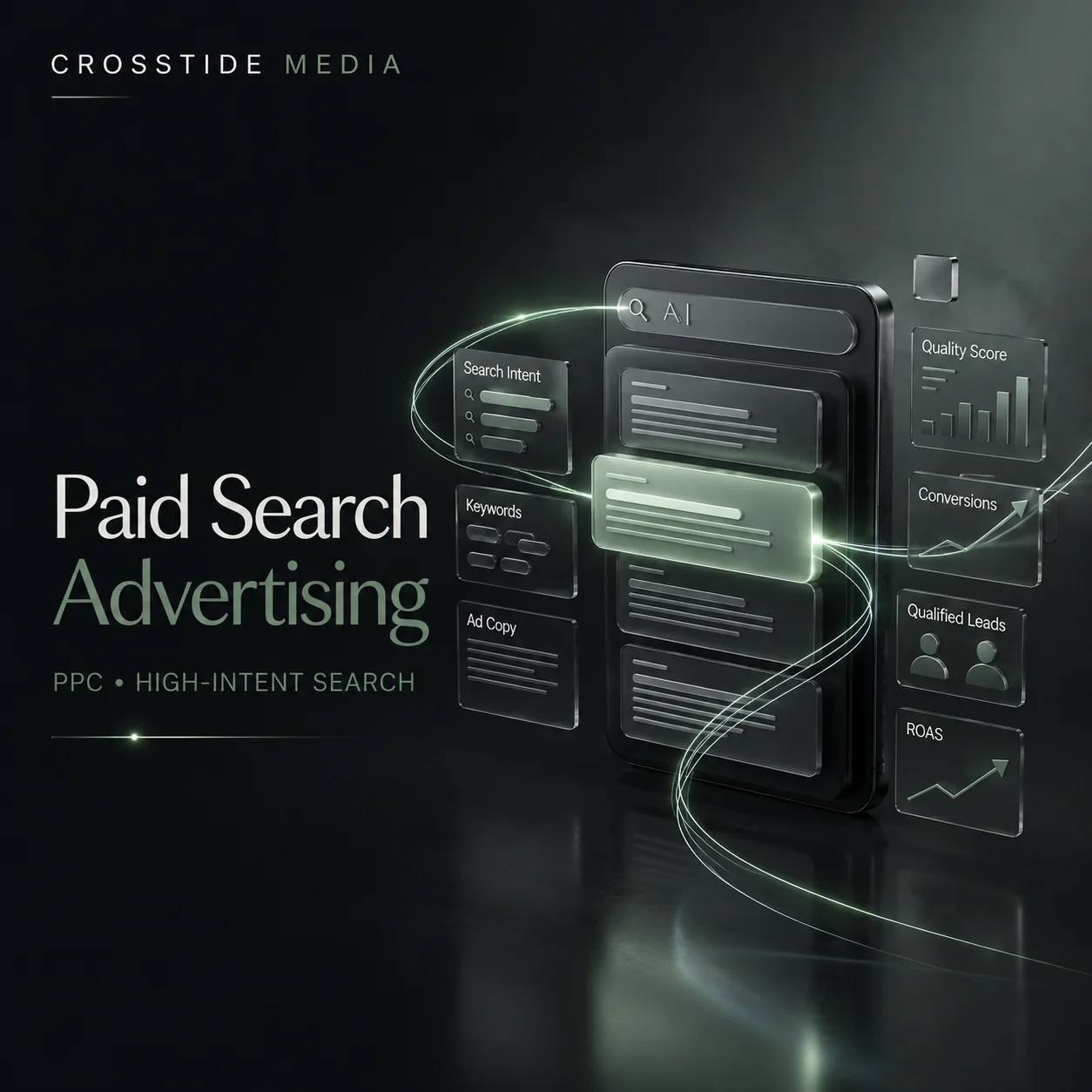 Paid Search Advertising and Google Ads